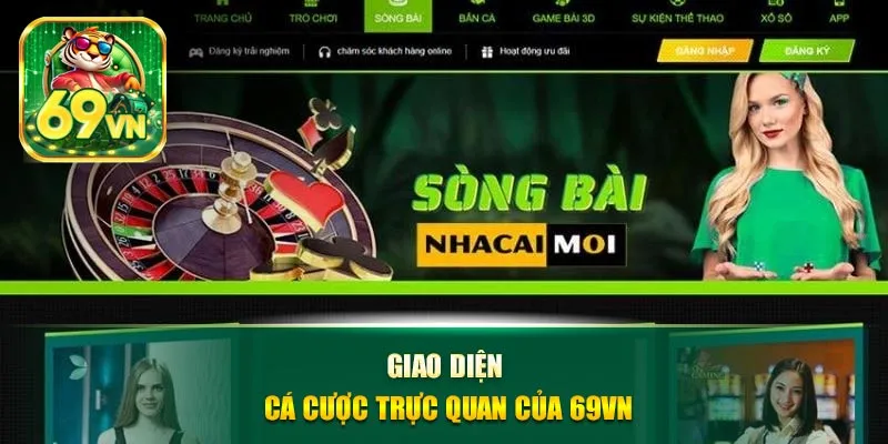 Giao diện cá cược trực quan của 69VN