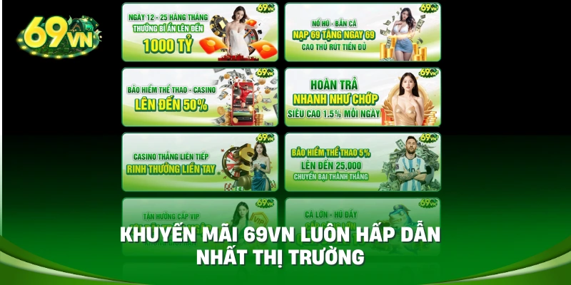 Khuyến mãi 69VN luôn hấp dẫn nhất thị trường