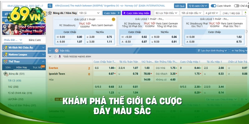 Khám phá thế giới cá cược đầy màu sắc